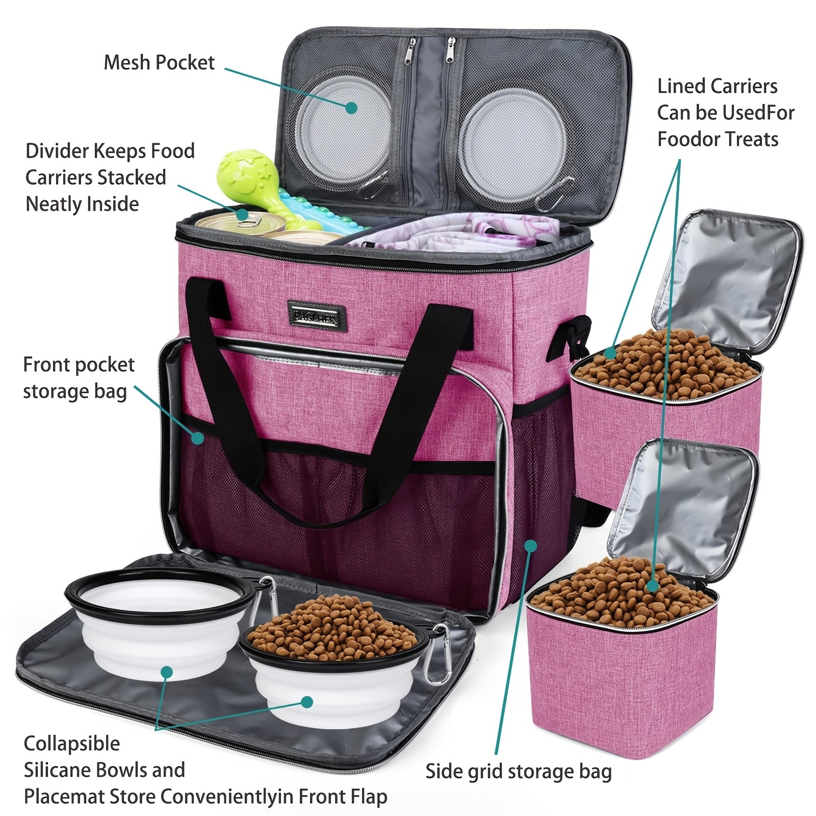 Pet Travel Bag with Bowls and Food Baskets